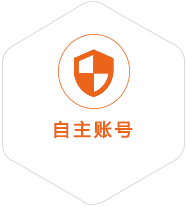 万柏林到深圳国际快递